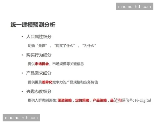 数字营销机器人已在本季度实现了对千万级粉丝的精准分群